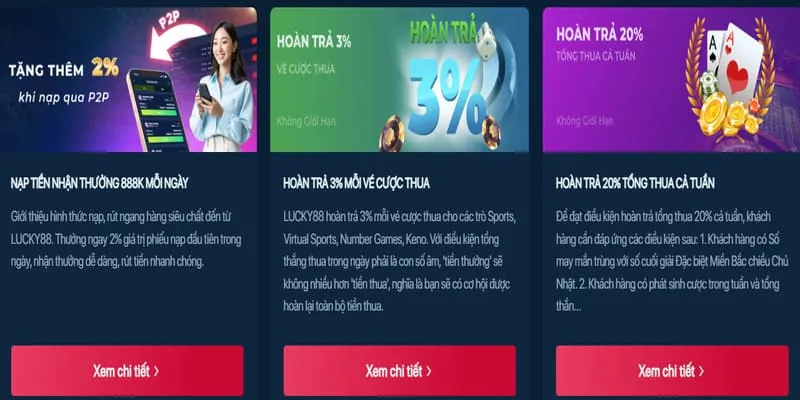 Khuyến mãi hoàn trả hàng ngày cho cá cược thể thao